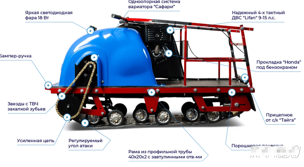 Мотобуксировщик MOTODOG 500, 15  передний привод в Домодедово