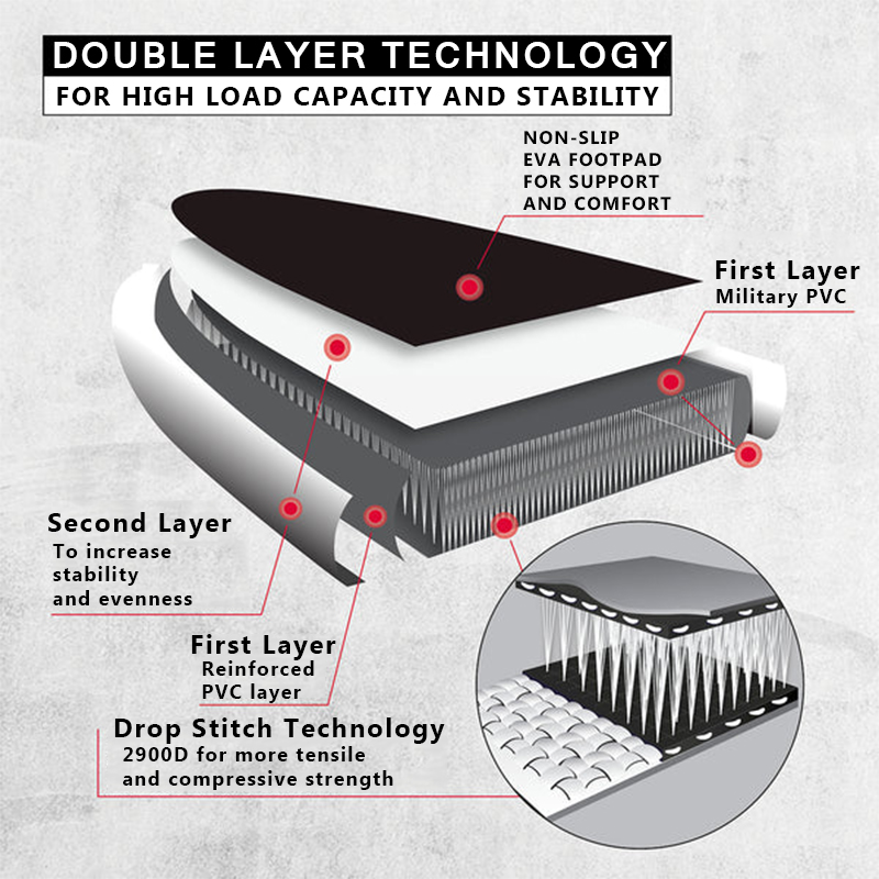 SUP (САП) ДОСКА MISHIMO CARBON DARKSIDE 11’ (335СМ) в Домодедово