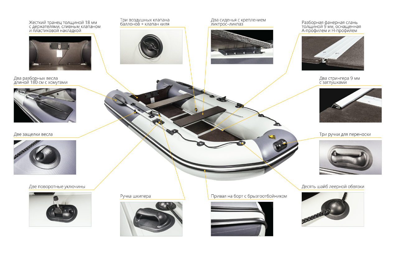 Лодка Ривьера Компакт 3600 СК в Домодедово