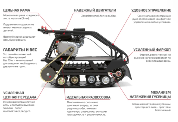 Мотобуксировщик НОРКА 380 MINI 9 л.с. в Домодедово