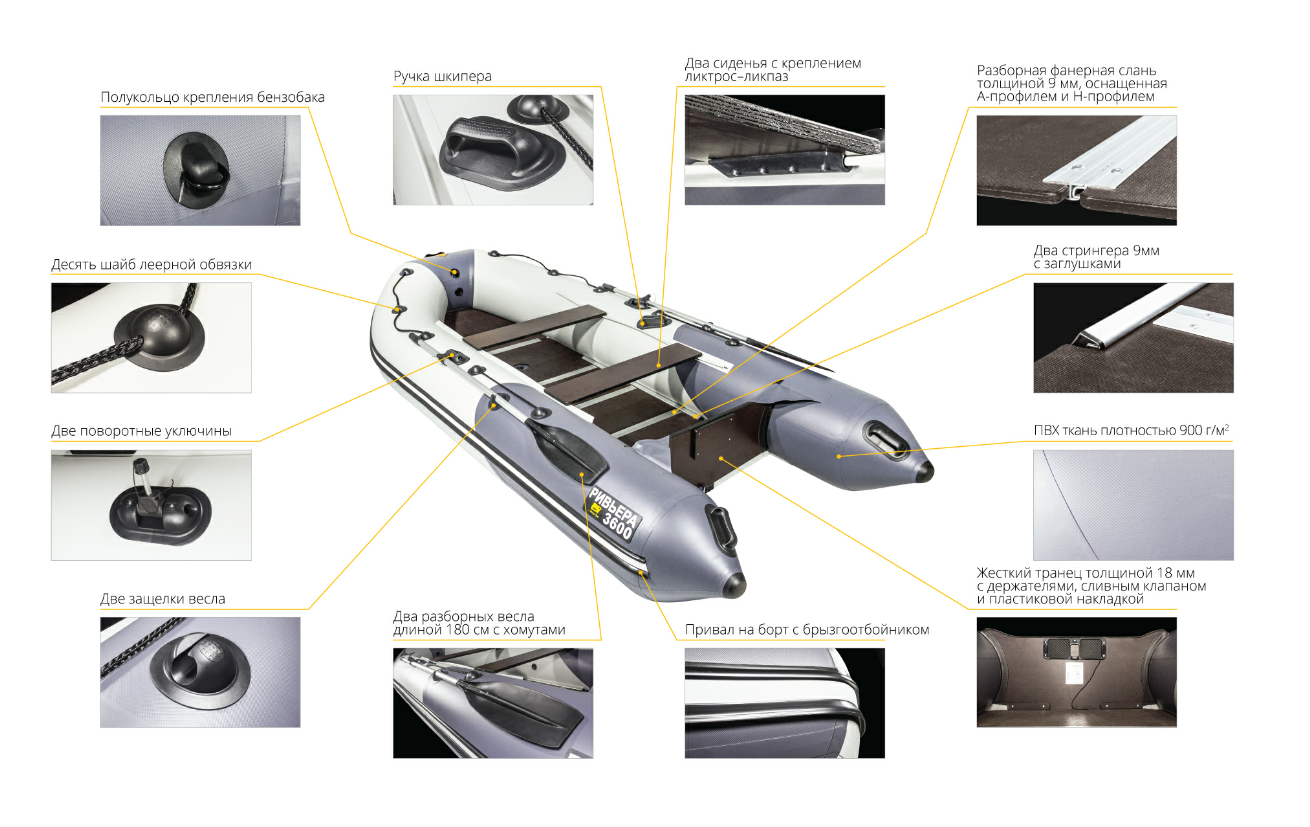 Лодка Ривьера Компакт 3600 СК в Домодедово