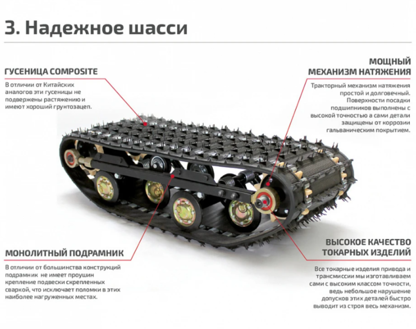 Мотобуксировщик НОРКА 380 MINI 9 л.с. в Домодедово