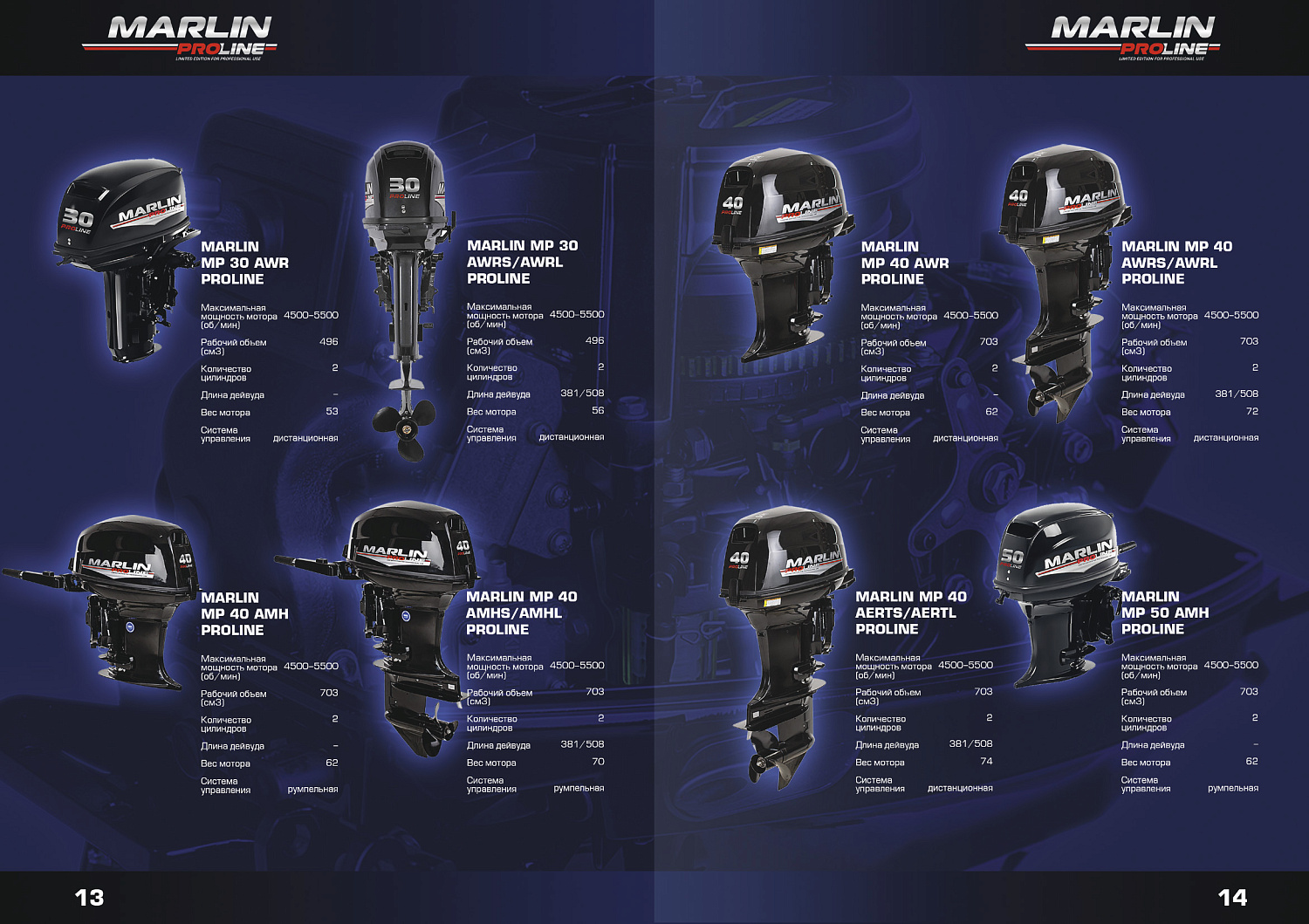 Лодочный мотор MARLIN PROLINE MP 9.9(15) AMHL в Домодедово