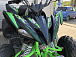 Квадроцикл PROMAX RAPTOR 300 NEW Monster в Домодедово